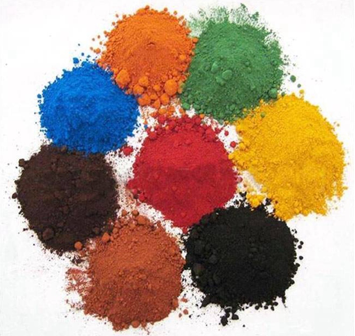 印度染料進口報關公司