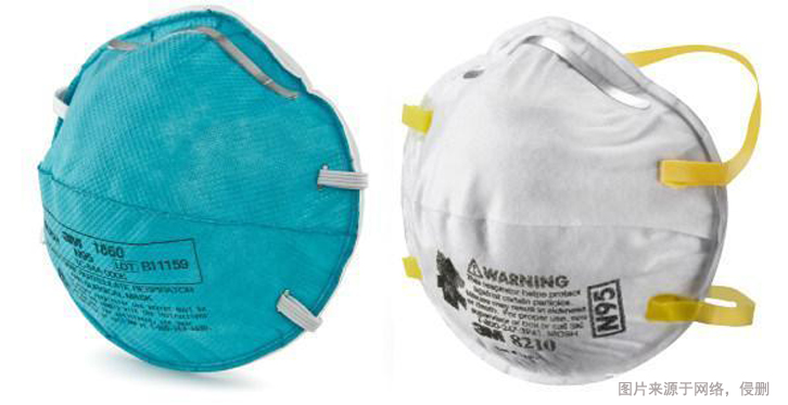 N95口罩進口報關(guān)資料