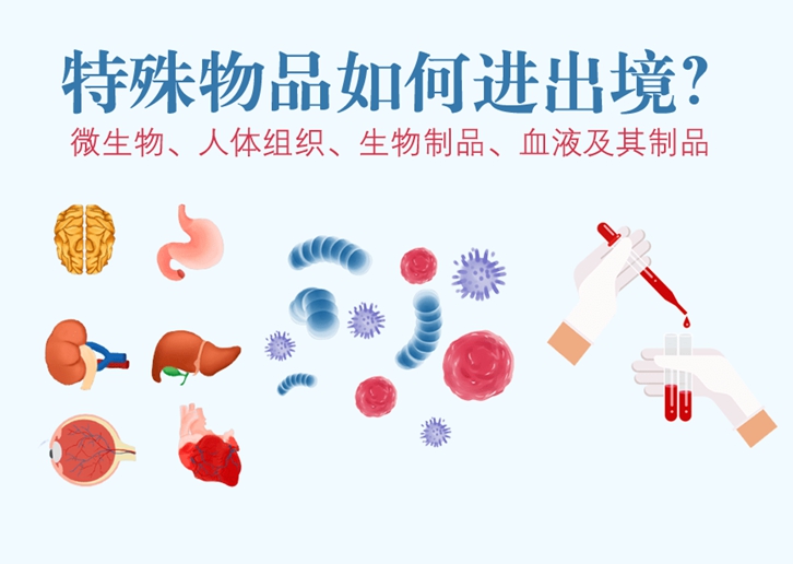 生物原料進(jìn)口報(bào)關(guān)資質(zhì)