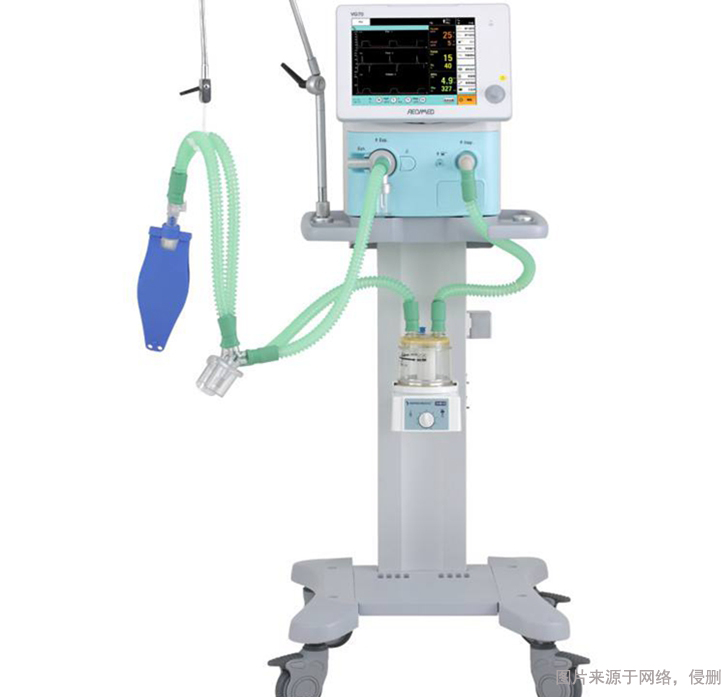 進口呼吸機報關(guān)資料
