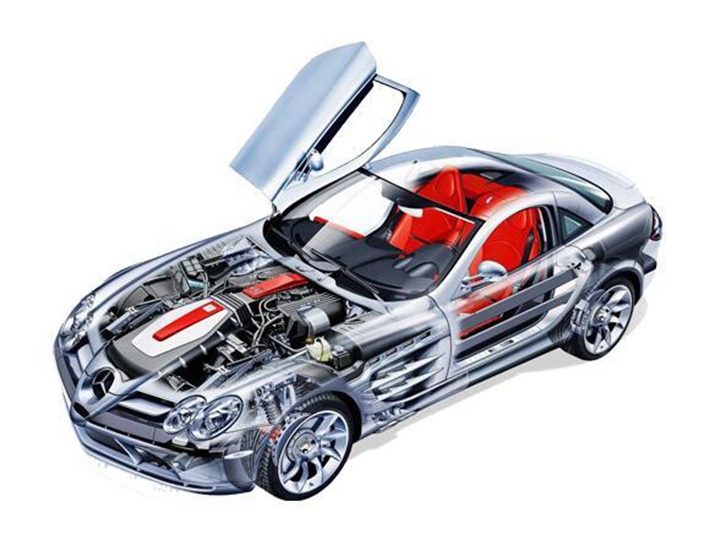 一文看懂汽車配件進口報關(guān)手續(xù)與進口清關(guān)難點