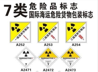 7類危險(xiǎn)品進(jìn)口報(bào)關(guān)公司代理流程及注意事項(xiàng)