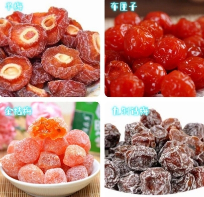 如何從國外進口蜜餞干果