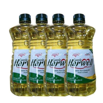 菜籽油進口清關經驗分享，請查收！